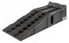 Powermat Autórámpa Szett + Táska PM-NZS-8T (PM1269)