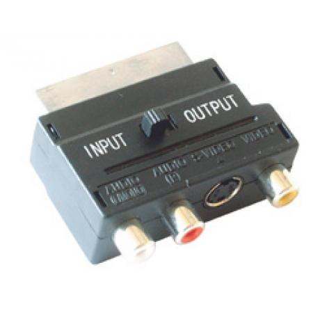 USE Eurod- 3xrcaa+Svhsa Átalak.